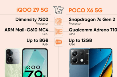 iQOO Z9 vs POCO X6