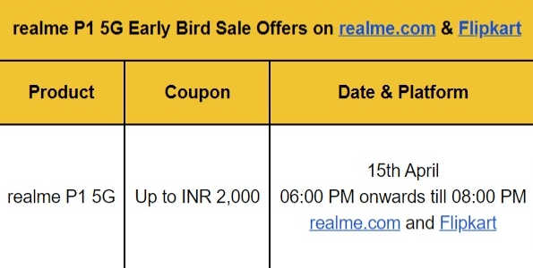 Realme P1 5G early bird sale details